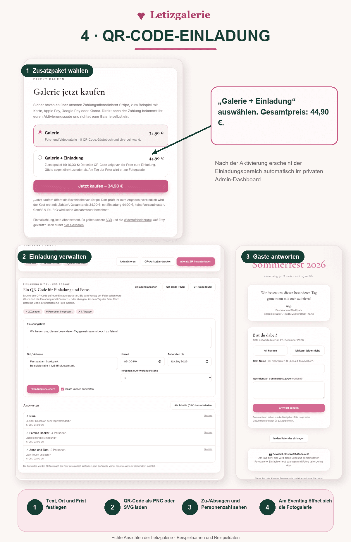 Bildanleitung zur optionalen QR-Code-Einladung mit Paketauswahl, Einladungseinstellungen im Admin-Dashboard, Zu- und Absagen sowie der Ansicht für Gäste.