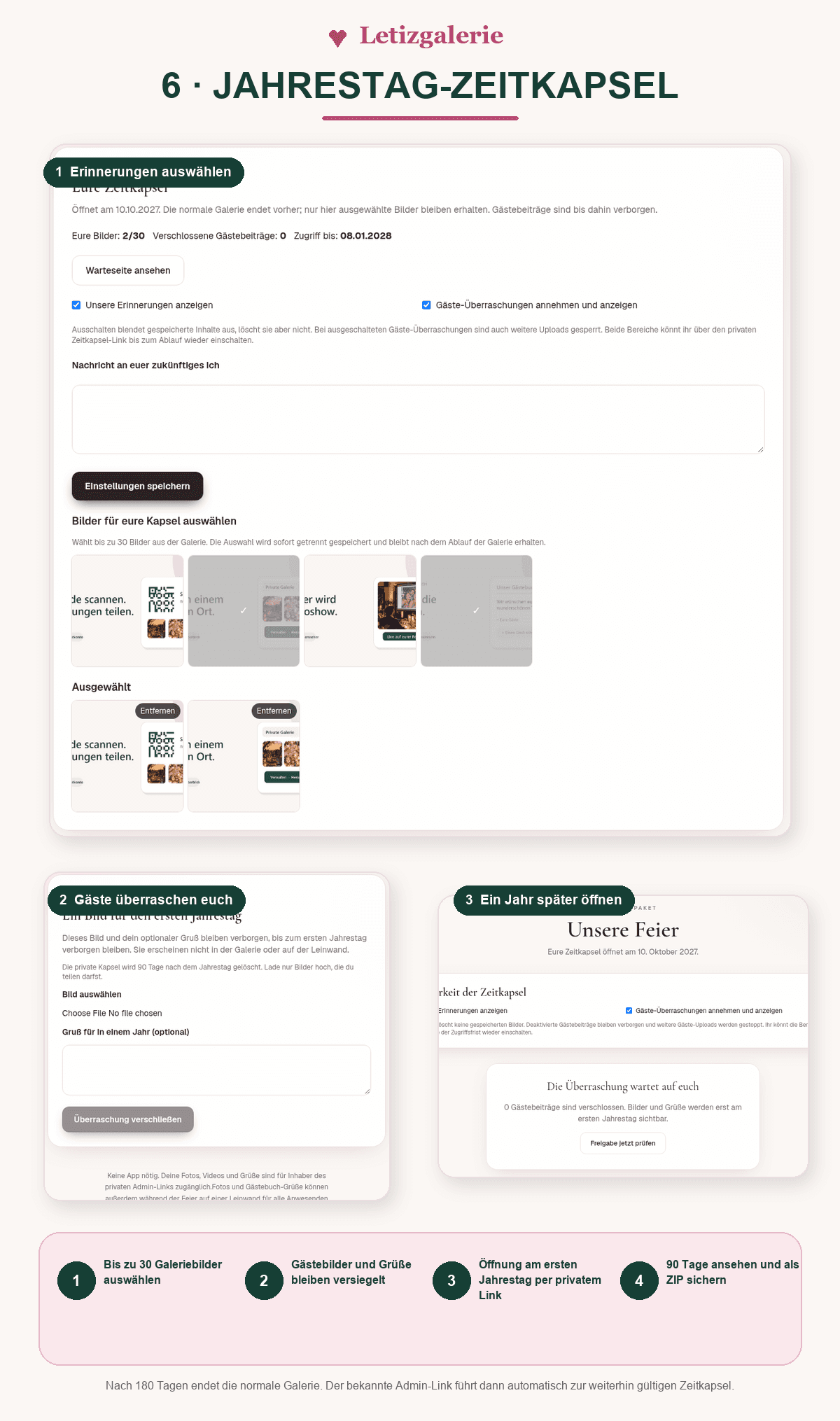 Aktuelle Bildanleitung zum Jahrestag Paket mit Bildauswahl im Admin-Dashboard, versiegeltem Gäste-Upload und privater Warteseite bis zum ersten Jahrestag.